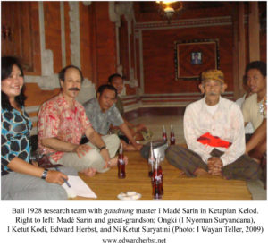 Bali 1928 Research Team